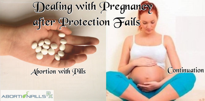 Pregnancy after Protection Fails