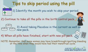 Similarity between Misoprostol and Cytolog