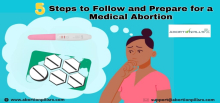 5 Steps to Follow and Prepare for a Medical Abortion