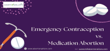 Difference Between an Abortion Pill and Emergency Contraceptive Pill